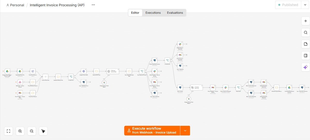 Intelligent Invoice Processing workflow canvas in n8n
