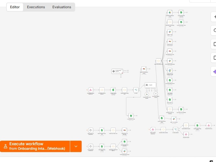 AI Employee Onboarding workflow canvas in n8n